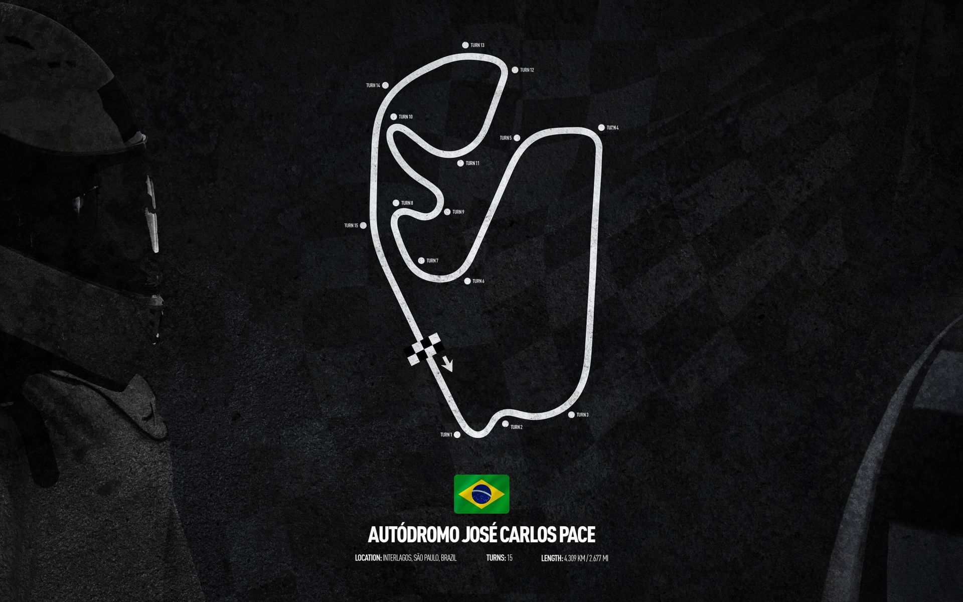 Formule 1 circuit - Interlagos São Paulo GP - Brazilie