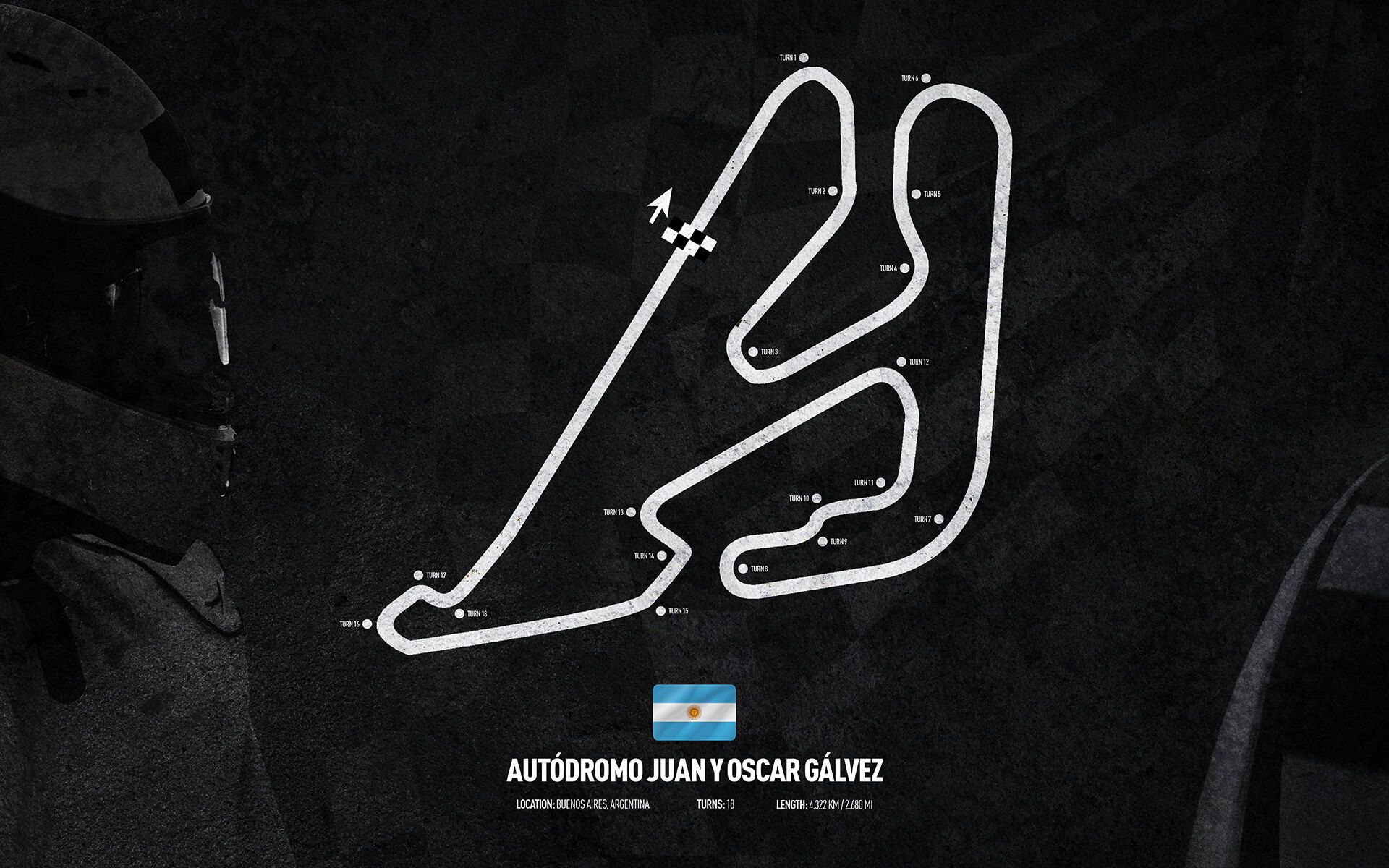 Formule 1 circuit - Autódromo Juan y Oscar Gálvez - Argentina